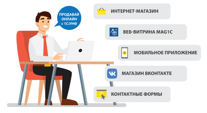 Время онлайн-продаж: 5 инструментов в 1С:УНФ