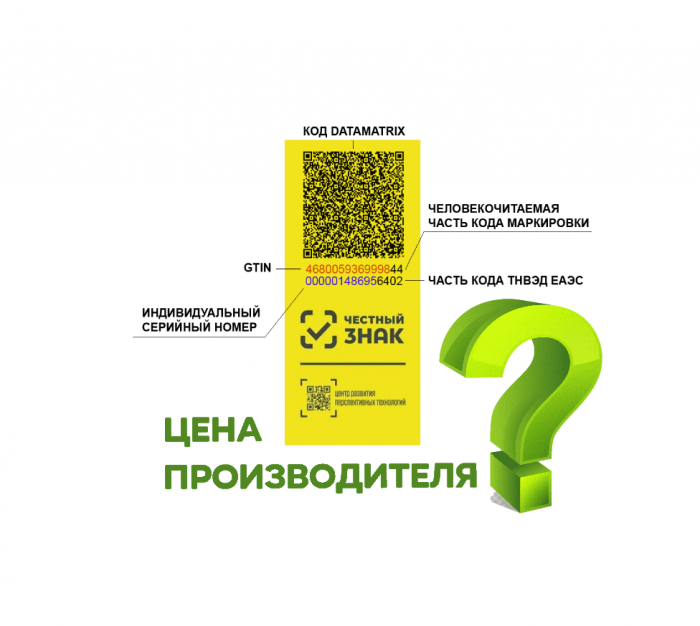 Маркировка продукции,последние новости