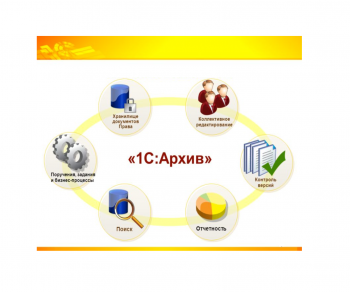 1С Архив финальный выпуск версии